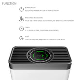 Smart Air Purifier for Home